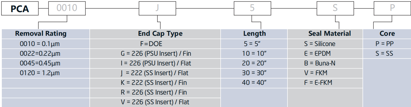 14EC2AE4-0663-46E6-80FB-20F6227F267B