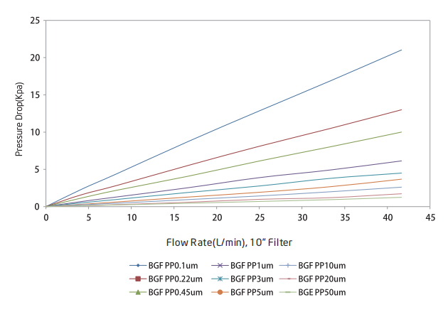 0003e3D9-557F-4E10-A5B1-7823108E048C