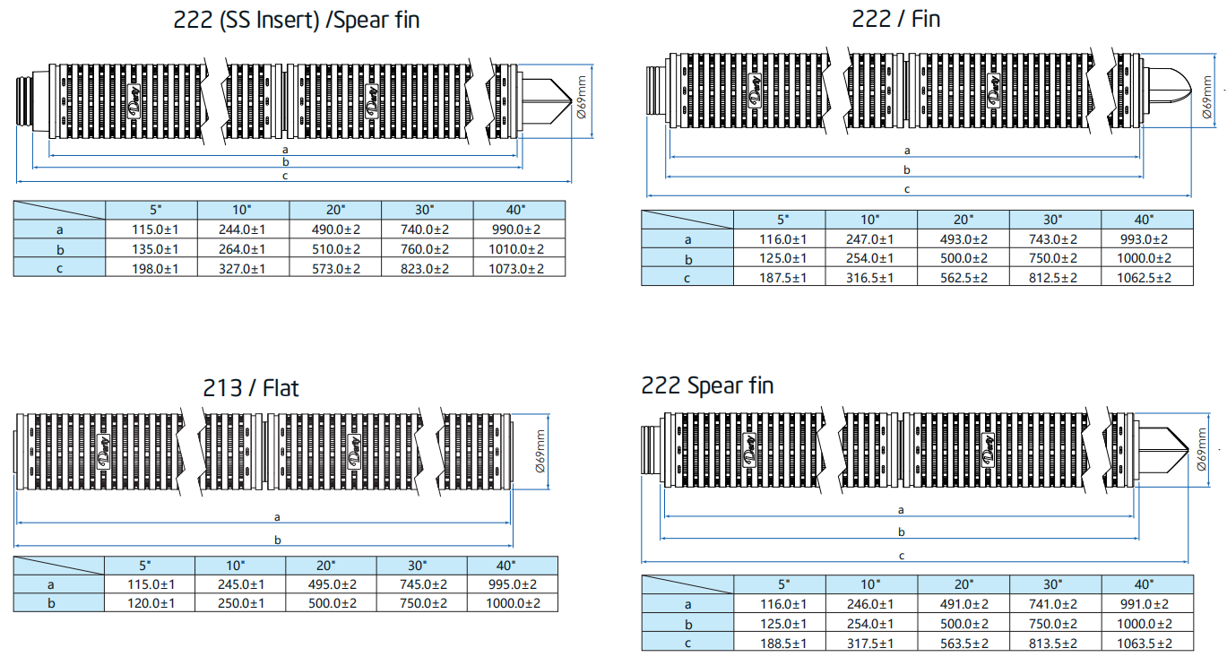 DB73B74B-DE69-4258-9105-D75CCB1F7CA9