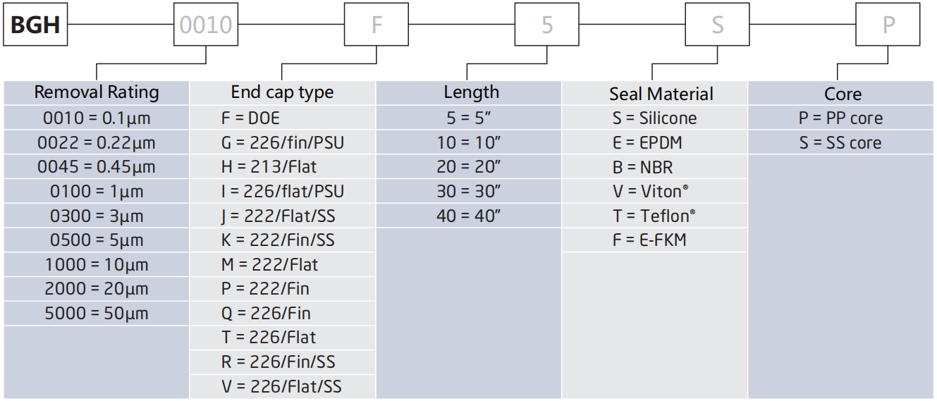 12428410-0eeB-44A0-ACC4-A104E6A69CB3