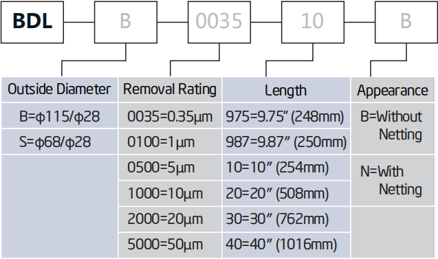5787E6D9-2CCA-49CC-970C-5CD38AE8F8B7