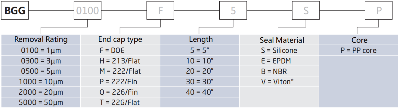 BD80E6B9-3C68-4C02-9518-386B501CBA8E