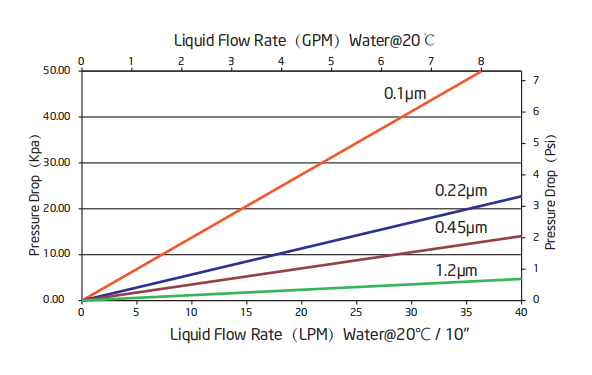 6C9141C9-1174-4BBE-9B06-CE638D06E8F0