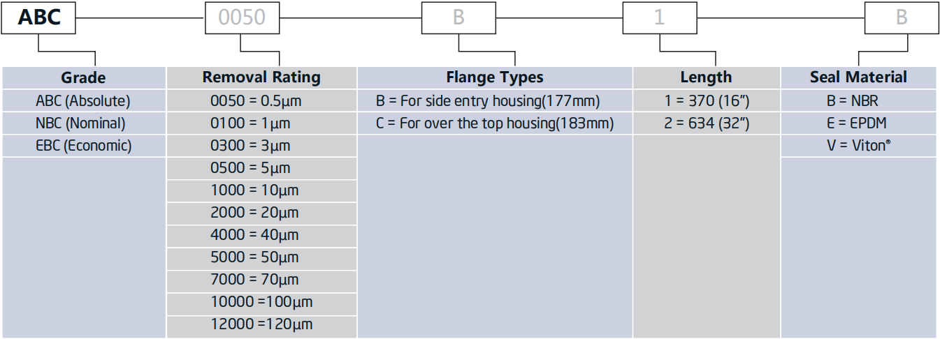 DEDD48A-3DA4-48AA-B6AB-2901CC4B4F7C