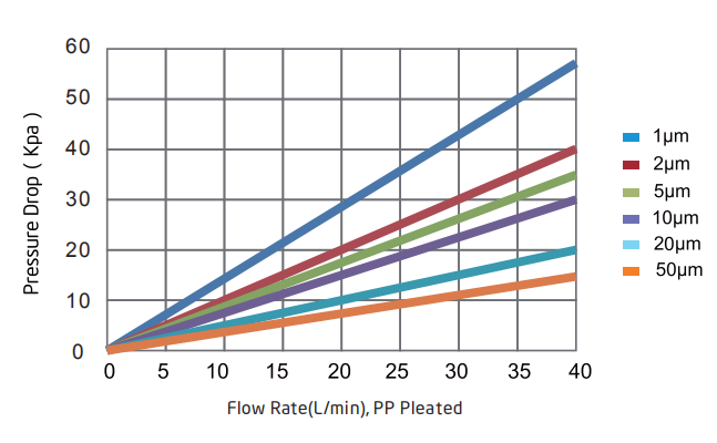6f96bed9-bbe9-4ee9-B7CC-93757207F116