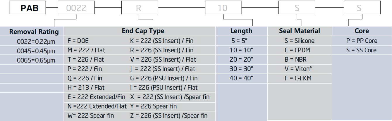 BDDE3413-4966-4BE1-ACB1-4D8BB0D2A0D4