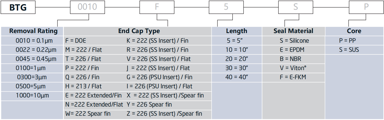 8430CB1E-19F9-4CF5-9FE5-8491384589FF