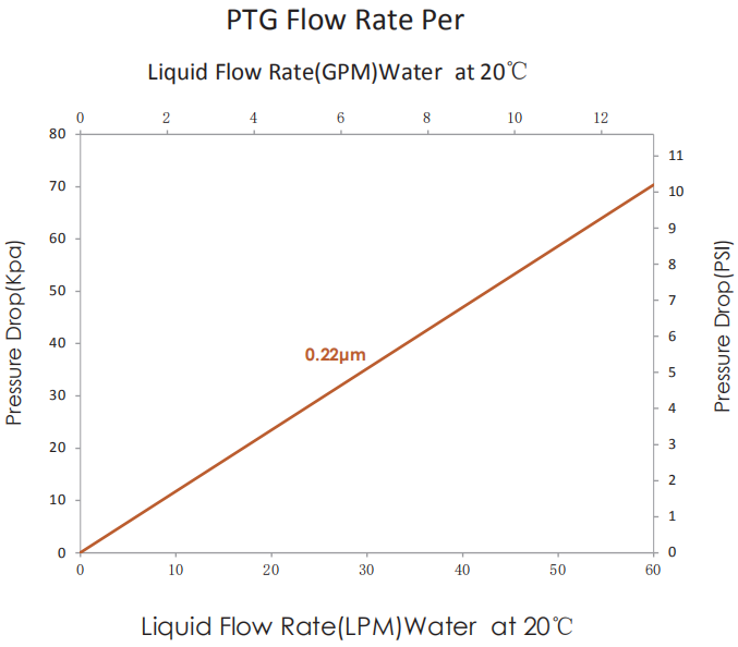 DC4E116F-8971-4CCC-B7EA-0315EADF3873