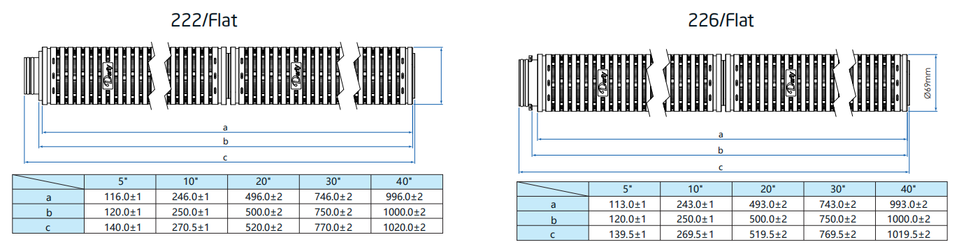 D93F6E6F-8046-49A7-8186-6ECA53AD9995
