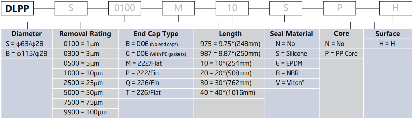 3C685B45-BDE3-4F42-8F70-55A6F2BC21C2