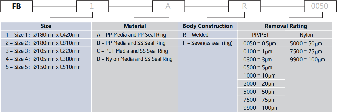 54199CC-C3BA-4568-8781-32E9BEC8853C