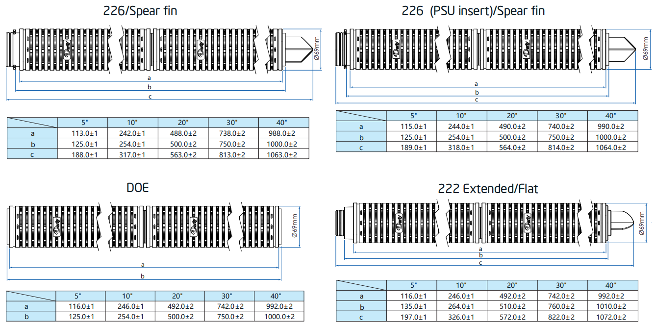 1f6482e-E9C7-489A-98DD-A257C489E97B